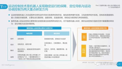賦能智慧未來 服務機器人核心技術模塊及其在信息技術咨詢服務中的應用