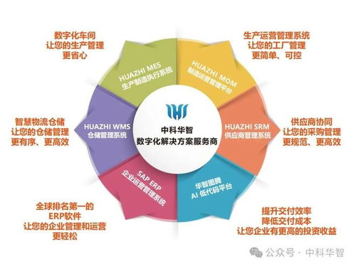 伙伴匯聚，共話智造 中科華智受邀參加2025第五屆智能制造峰會(huì)，共議信息技術(shù)咨詢服務(wù)新未來(lái)