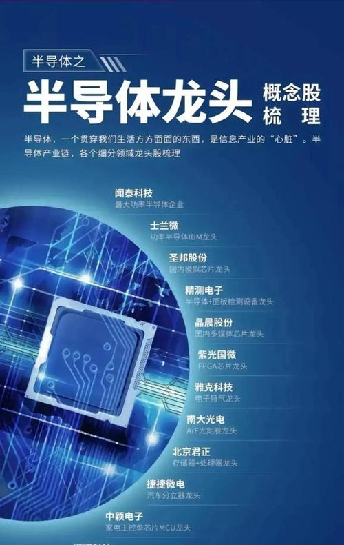 20萬(wàn)顆衛(wèi)星上天，國(guó)產(chǎn)芯與機(jī)器人集體爆發(fā) 中國(guó)硬科技的“奇點(diǎn)時(shí)刻”